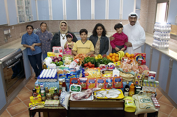 What the World Eats - Kuwait